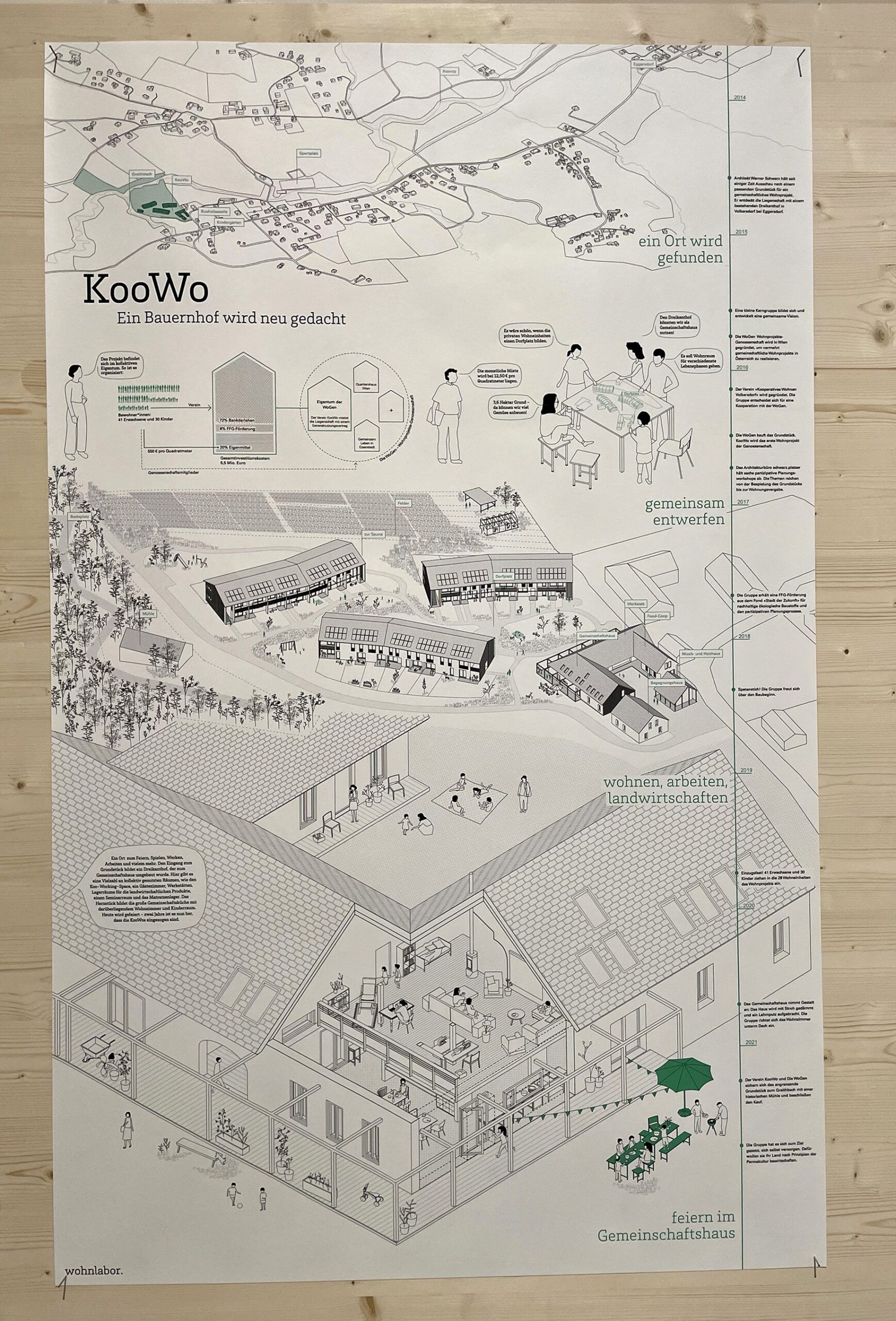 021_plakat-koowo