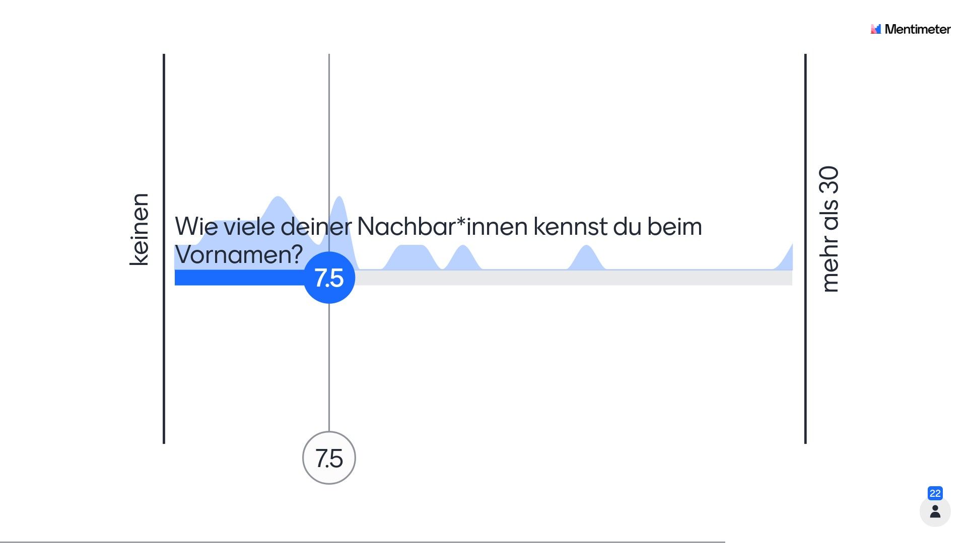 16-nachbarinnen